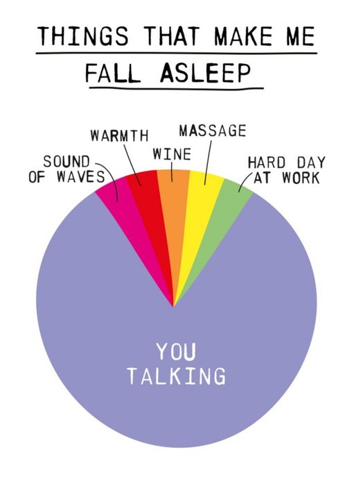 Illustration Of A Colourful Pie Chart Things That Make Me Fall Asleep Birthday Card