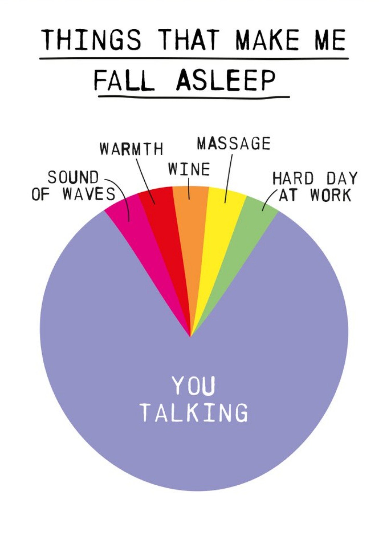 Moonpig Illustration Of A Colourful Pie Chart Things That Make Me Fall Asleep Birthday Card, Large