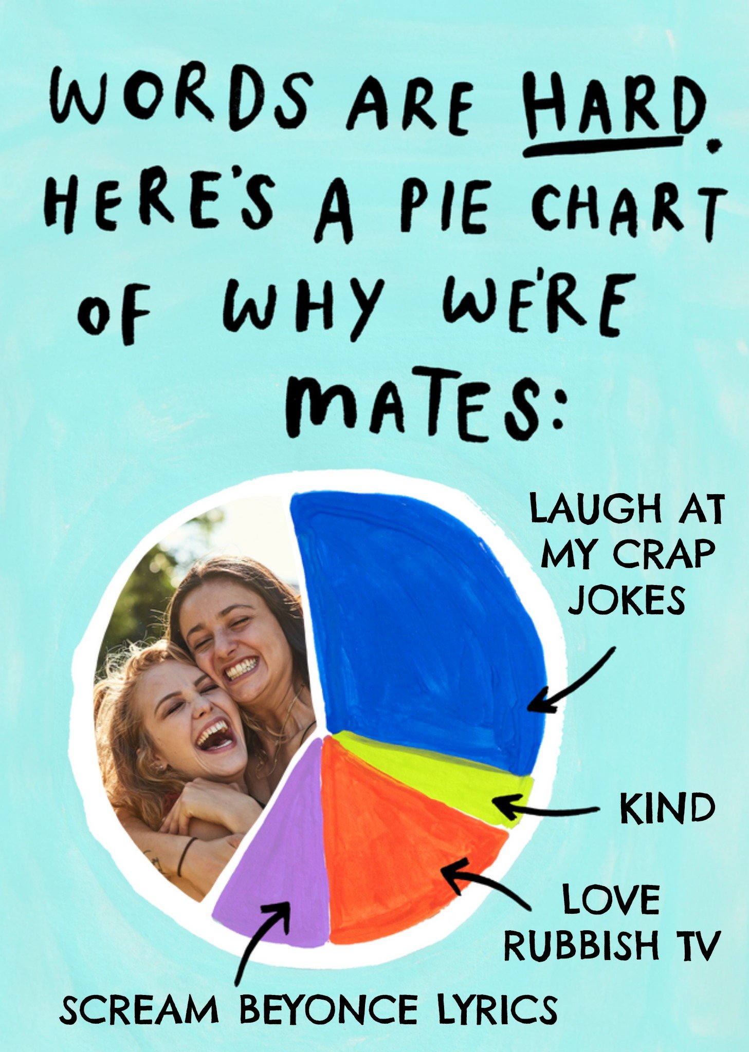 Calm Funny Pie Chart Of Why We Are Mates Photo Upload Card