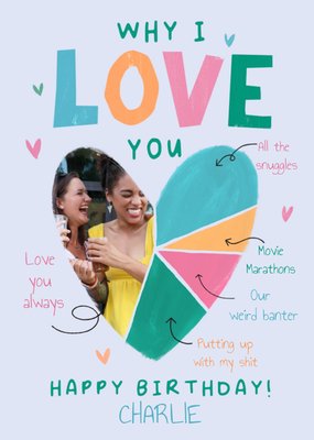 Sweet Hand Painted Why I Love You Pie Chart Heart Photo Upload Birthday Card