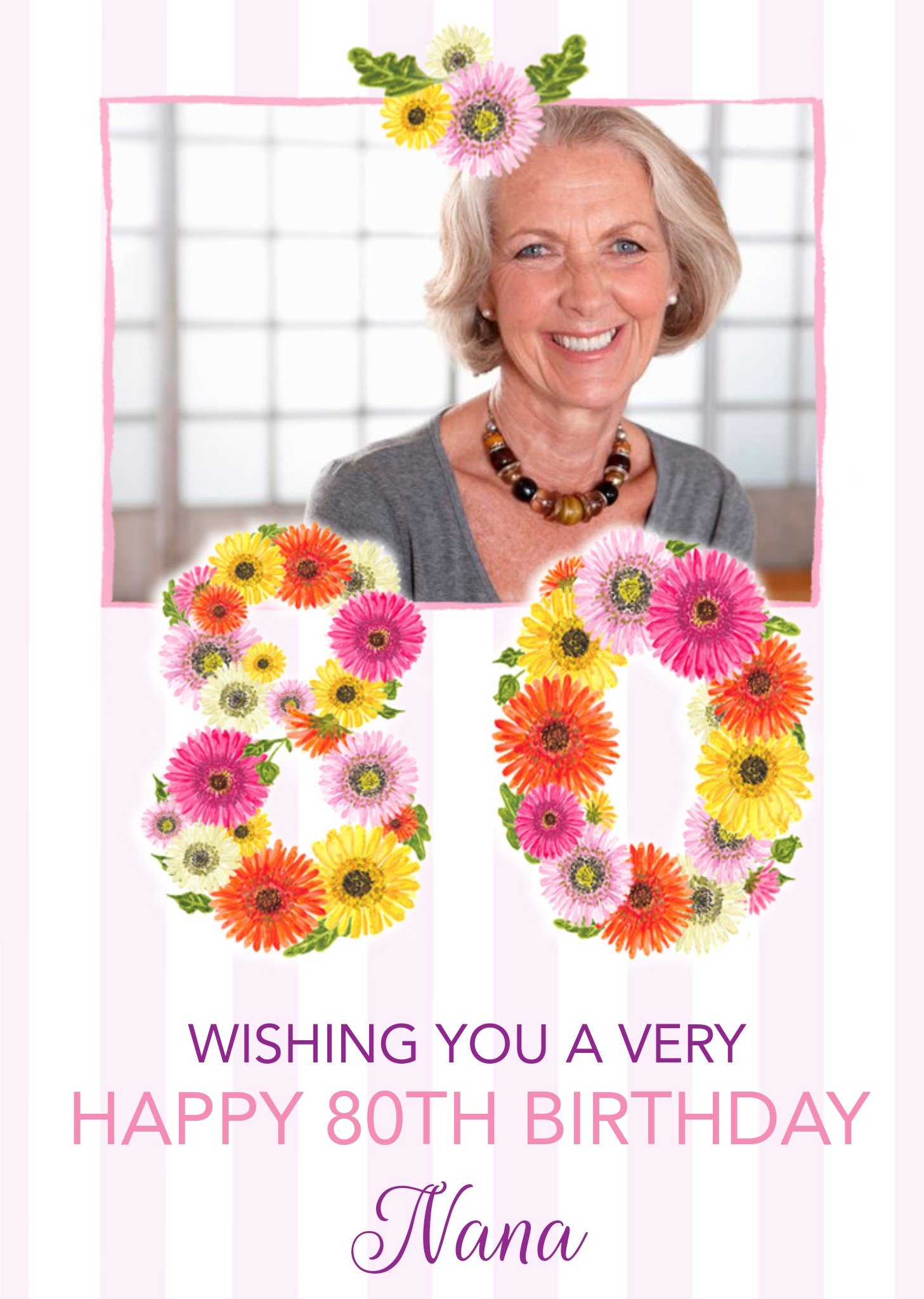 Beautiful Illustration Of The Number 80 Made Out Of Flowers, With Editable Text And Photo Upload Brt Ecard