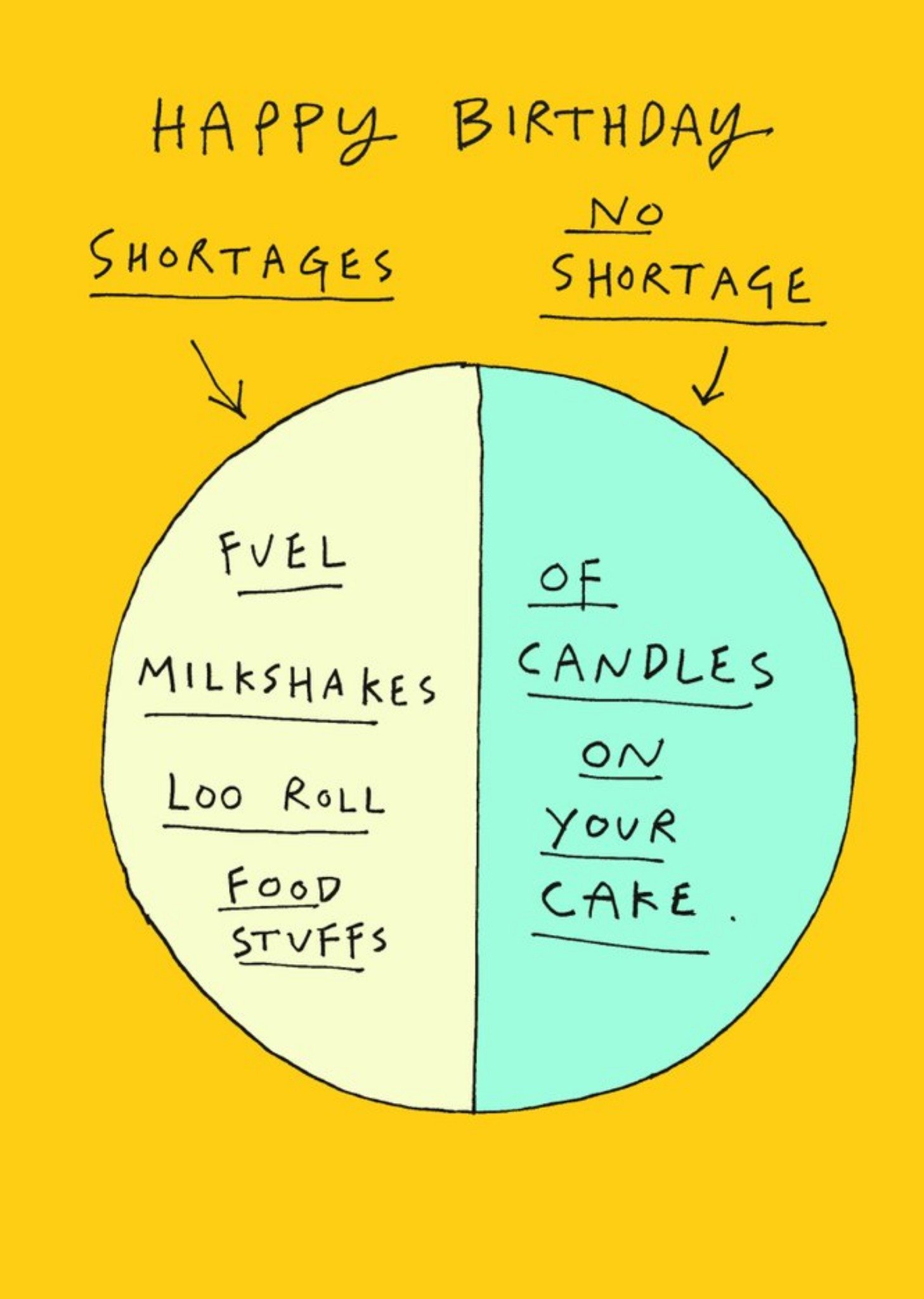 Moonpig Funny Topical Birthday Shortages Pie Chart Card Ecard