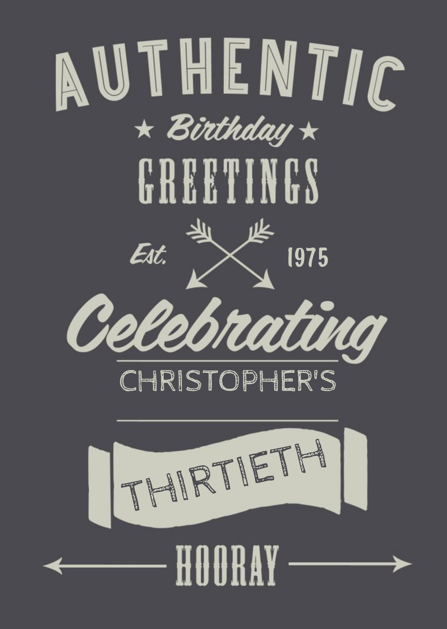 Authentic 30th Birthday Personalised Greetings Card Ecard