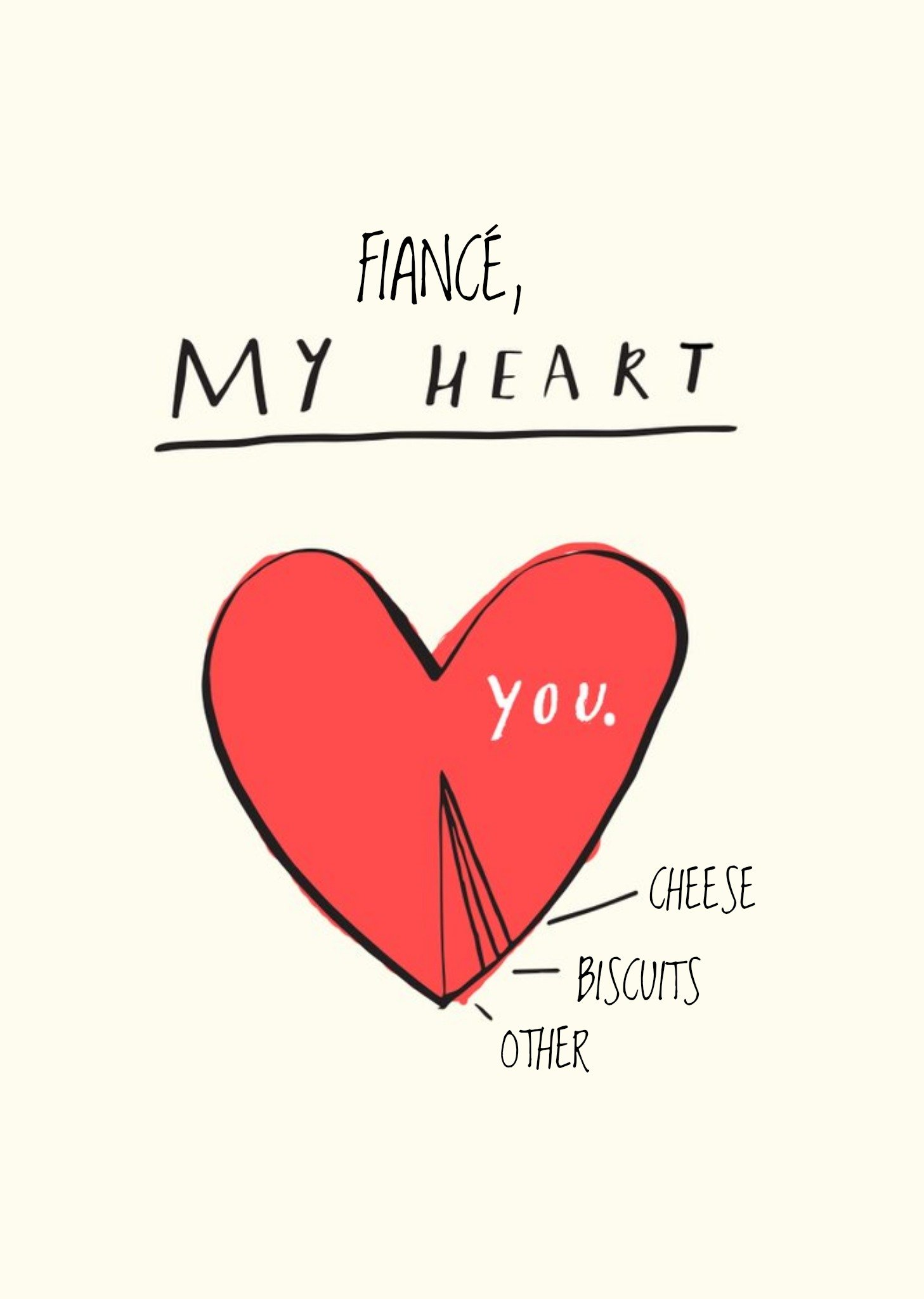 Fiancé You're My Heart Personalised Card Ecard