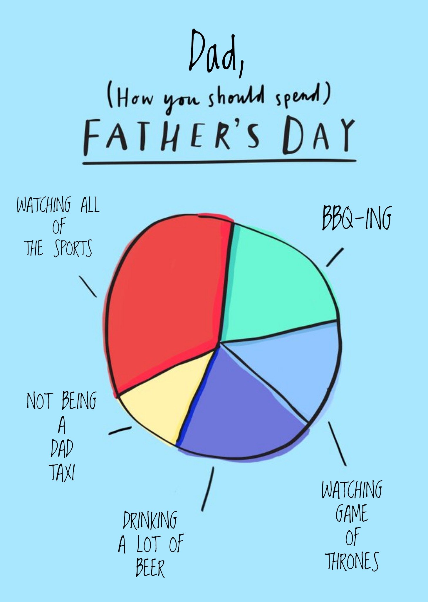 Moonpig Pie Chart How To Spend Father's Day Card Ecard