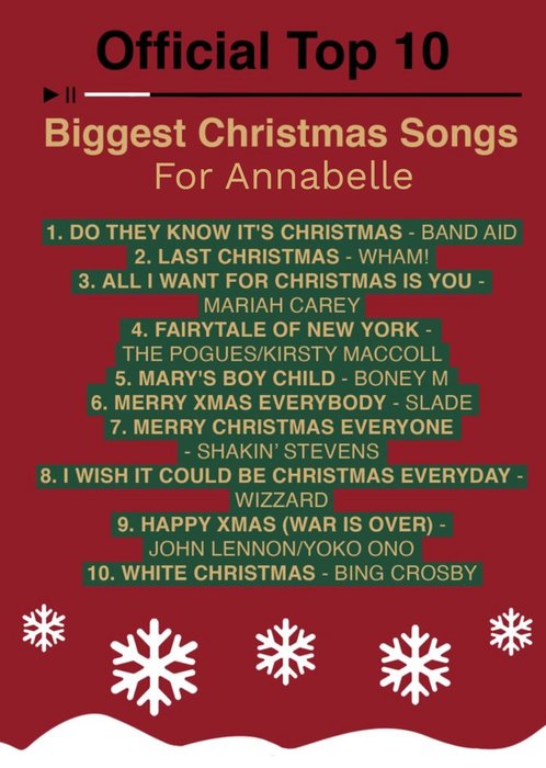 Official Top 10 Biggest Christmas Songs Personalised Card