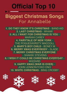 Official Top 10 Biggest Christmas Songs Personalised Card