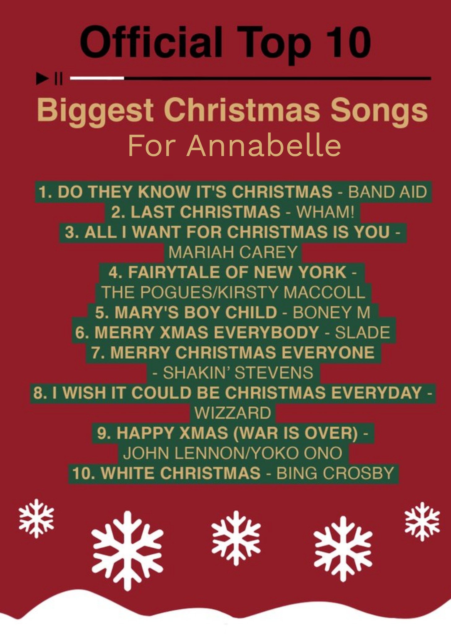 Moonpig Icial Top 10 Biggest Christmas Songs Personalised Card Ecard