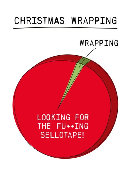 Rude Funny Christmas Wrapping Pie Chart Card