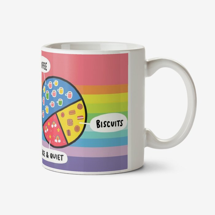Coffee Biscuits Peace And Quiet Mug
