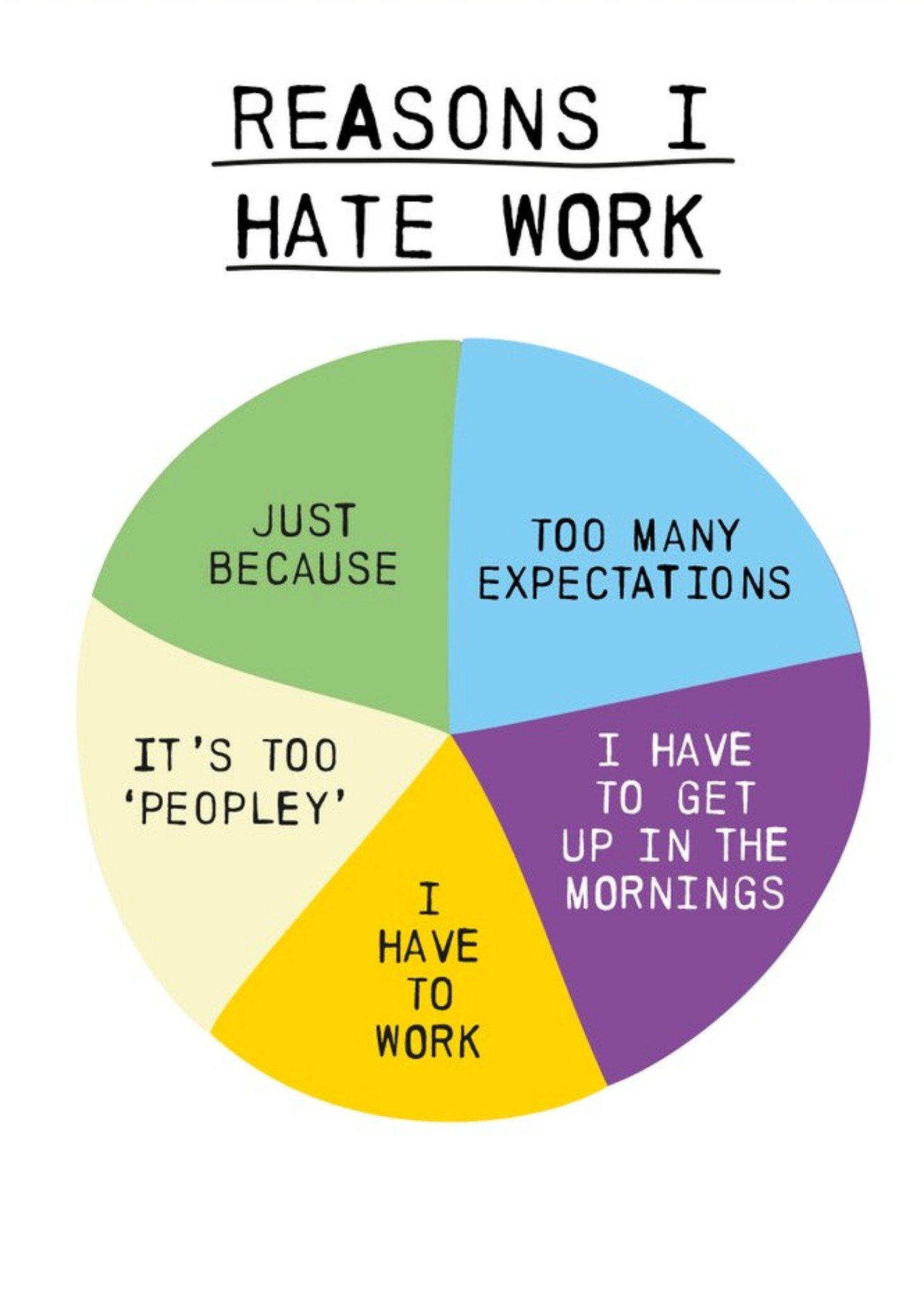 Moonpig Illustration Of A Colourful Pie Chart Reasons I Hate Work Humorous Birthday Card Ecard