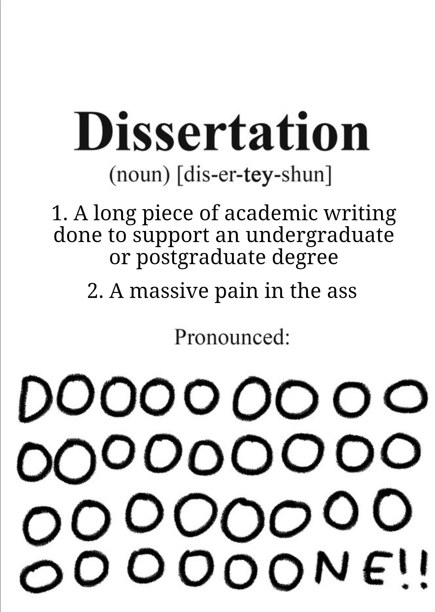 Funny Dissertation Dictionary Definition Card Ecard