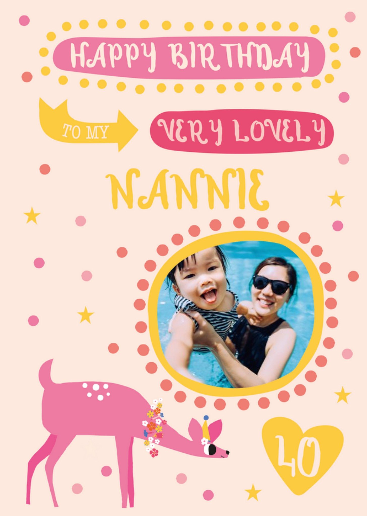 Happy Birthday To My Very Lovely Nanniie 40th Birthday Card Ecard