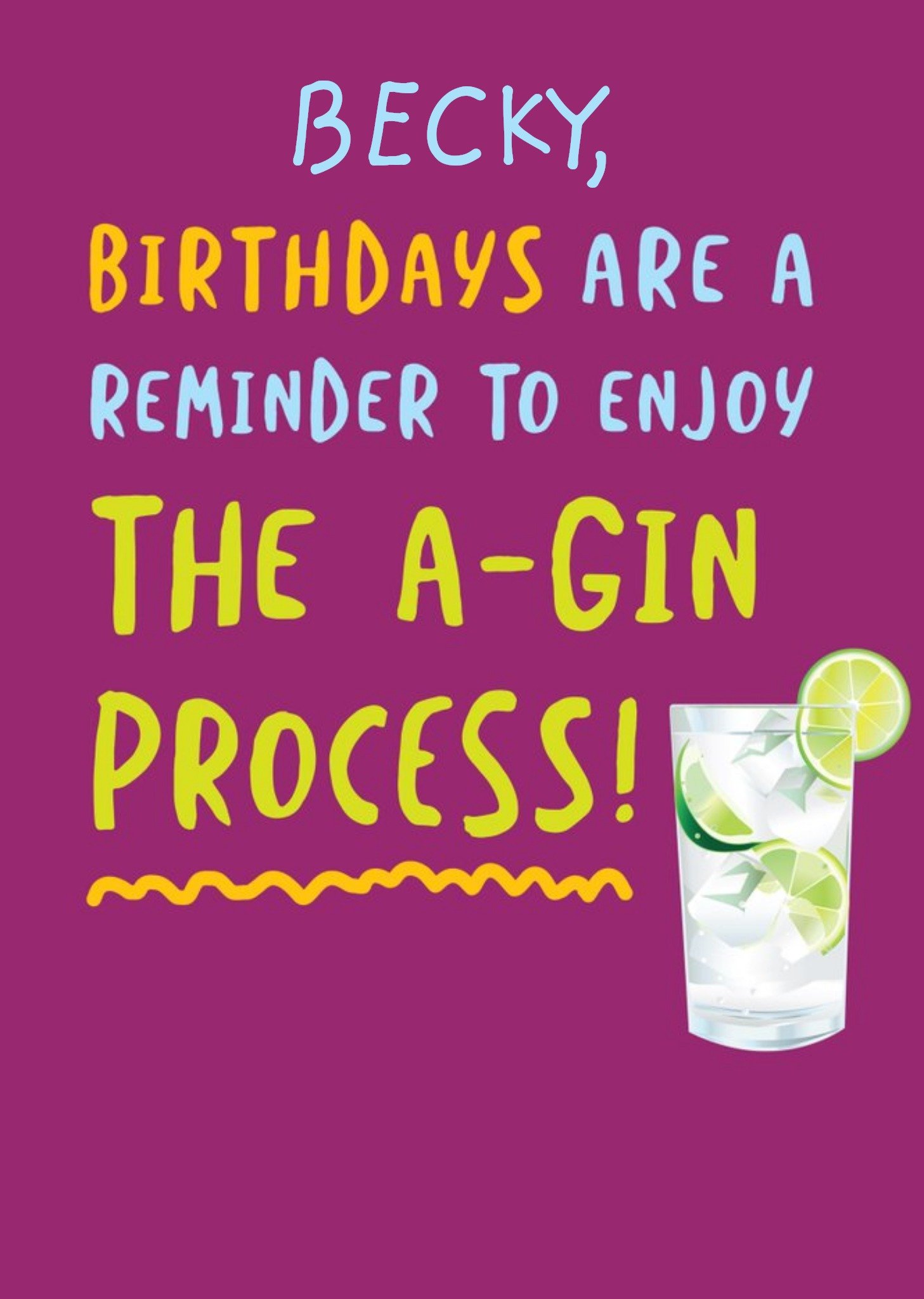 Birthdays Are A Reminder Ageing Funny Card Ecard