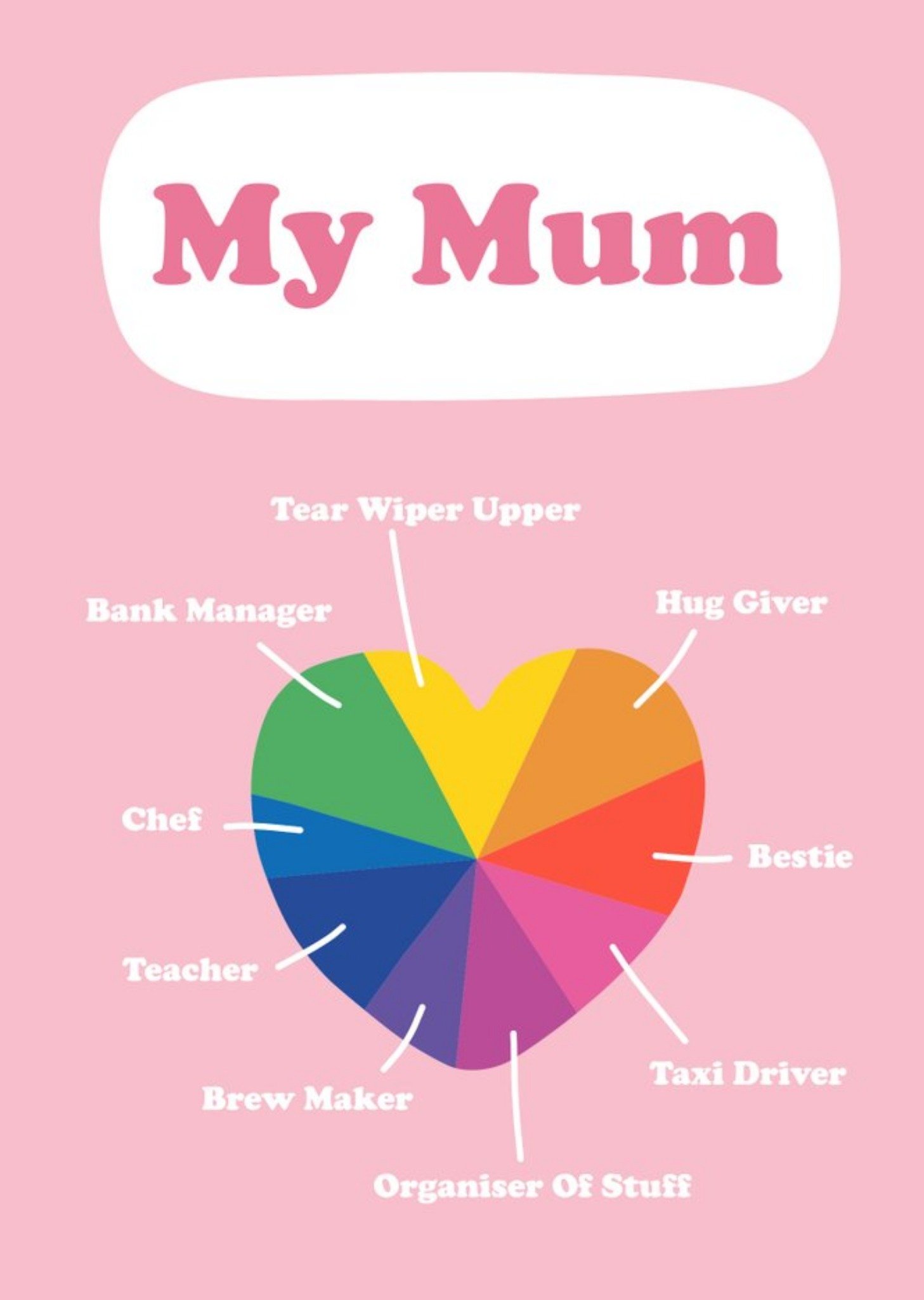 Moonpig Illustration Of A Heart Shaped Pie Chart My Mum Card Ecard
