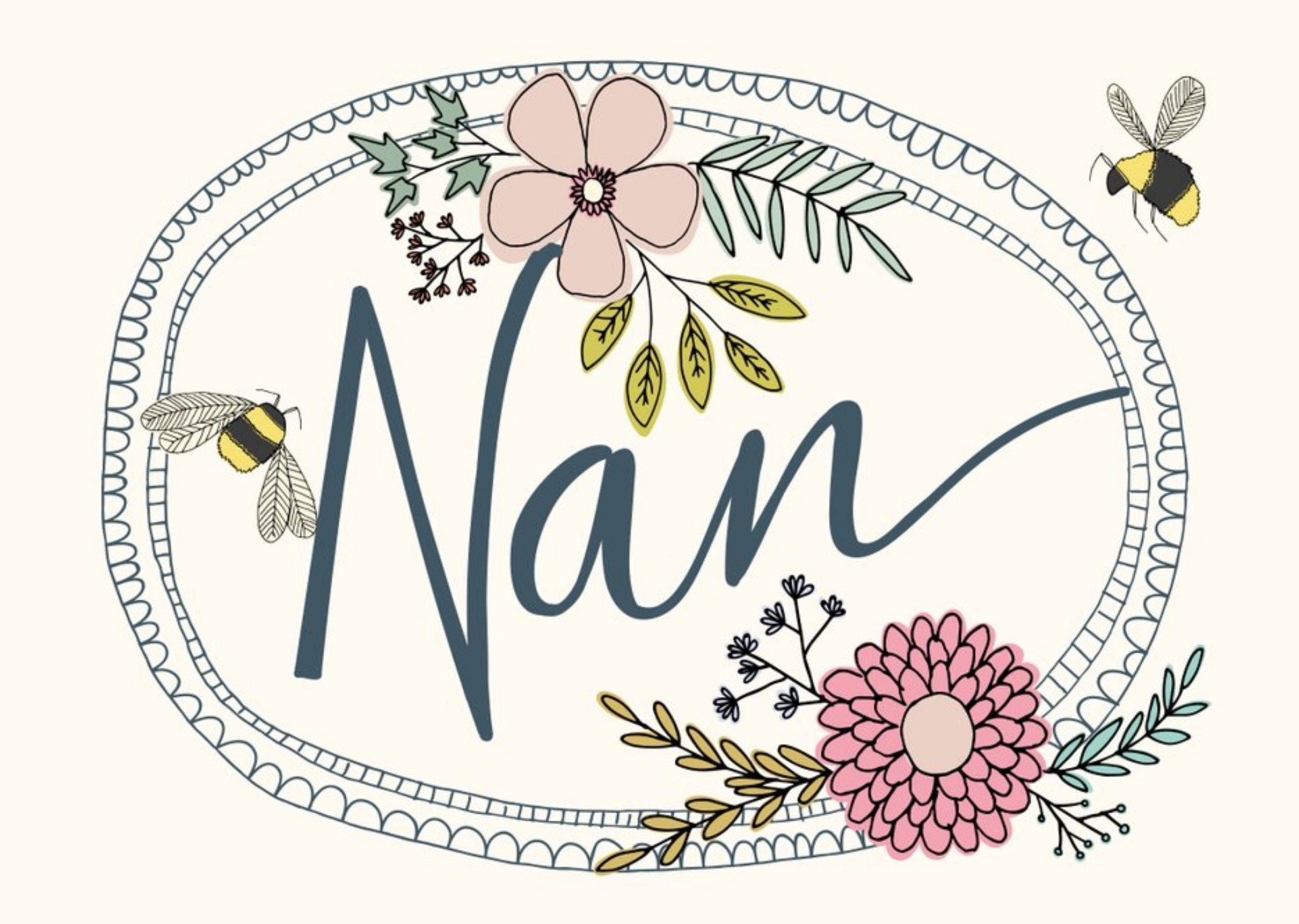 Pretty Flowers And Bees Happy Mother's Day Nan Card Ecard