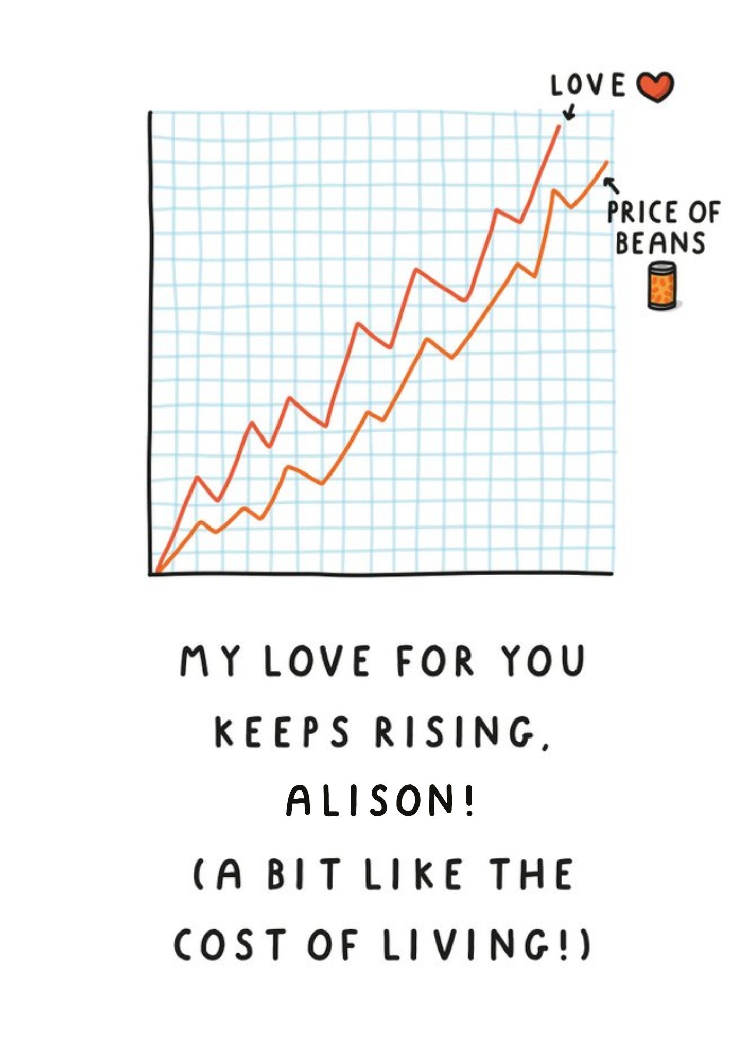 Moonpig My Love For You Keeps Rising Cost Of Living Card Ecard
