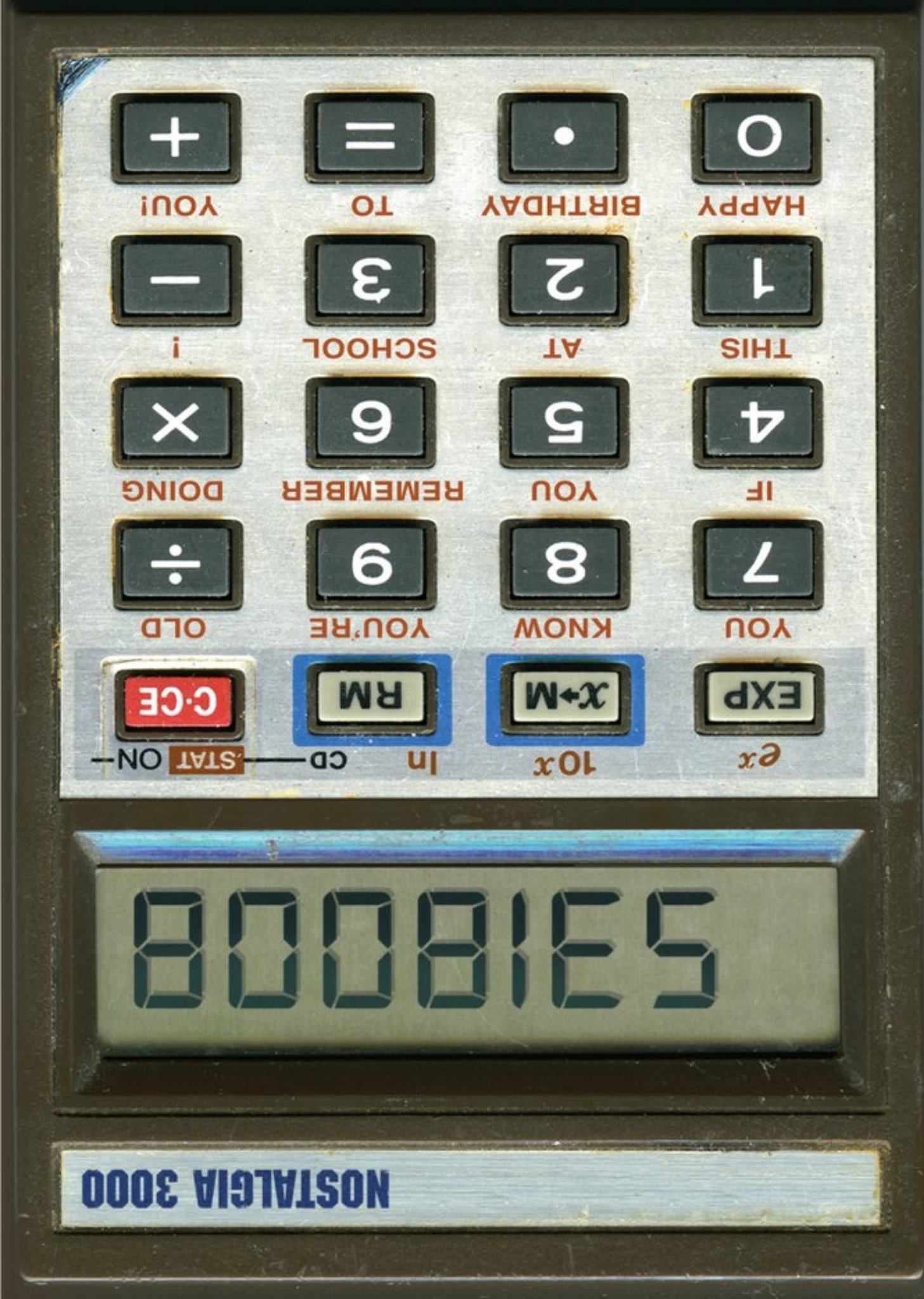 Brainbox Candy Calculator Boobies Card Ecard
