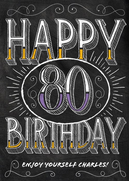 Happy Birthday - 80 - Personalised Birthday Card