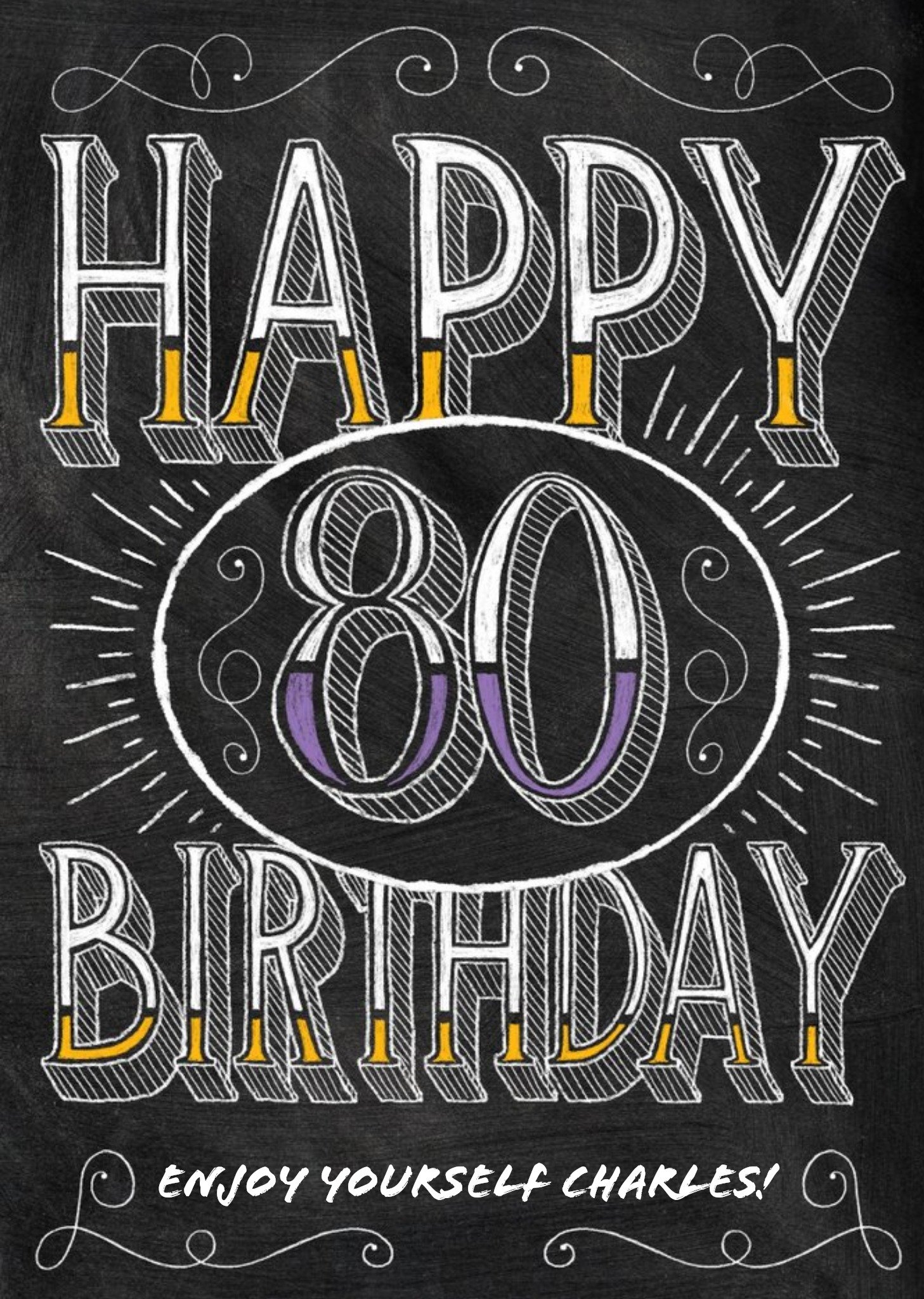 Moonpig Happy Birthday - 80 - Personalised Birthday Card, Large