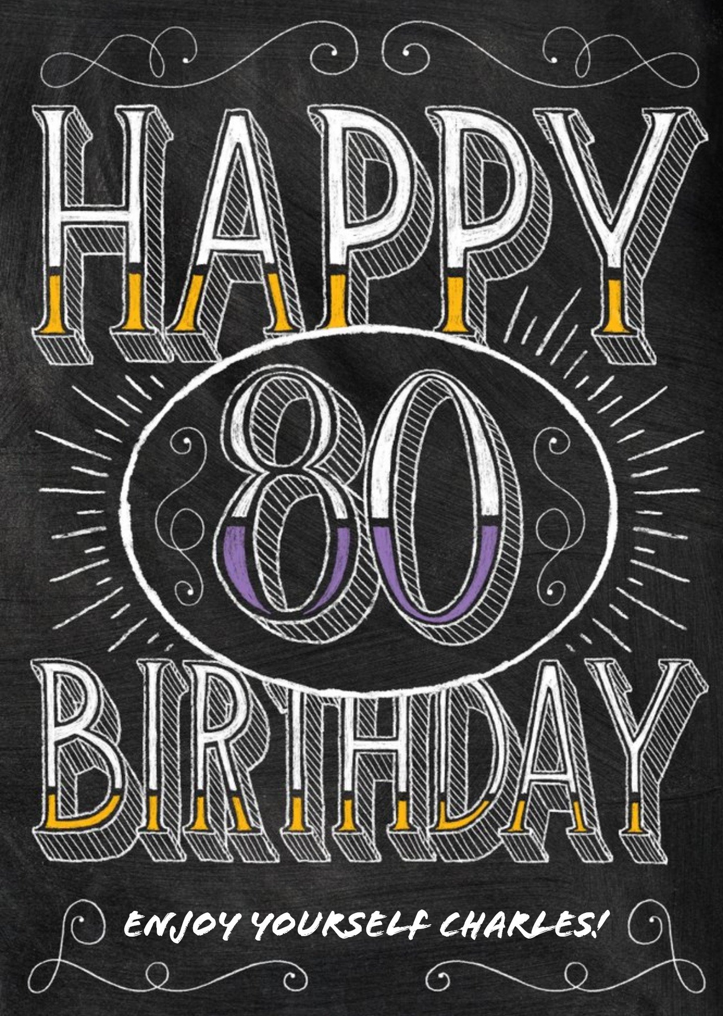 Happy Birthday - 80 - Personalised Birthday Card Ecard