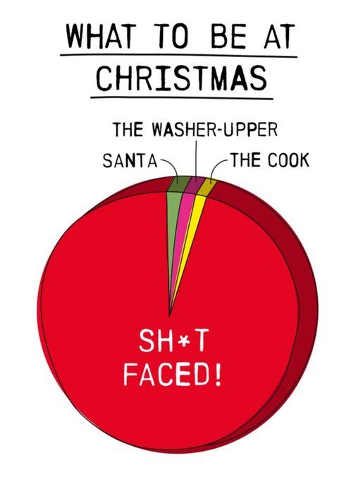 Rude Funny What To Be At Christms Pie Chart Card