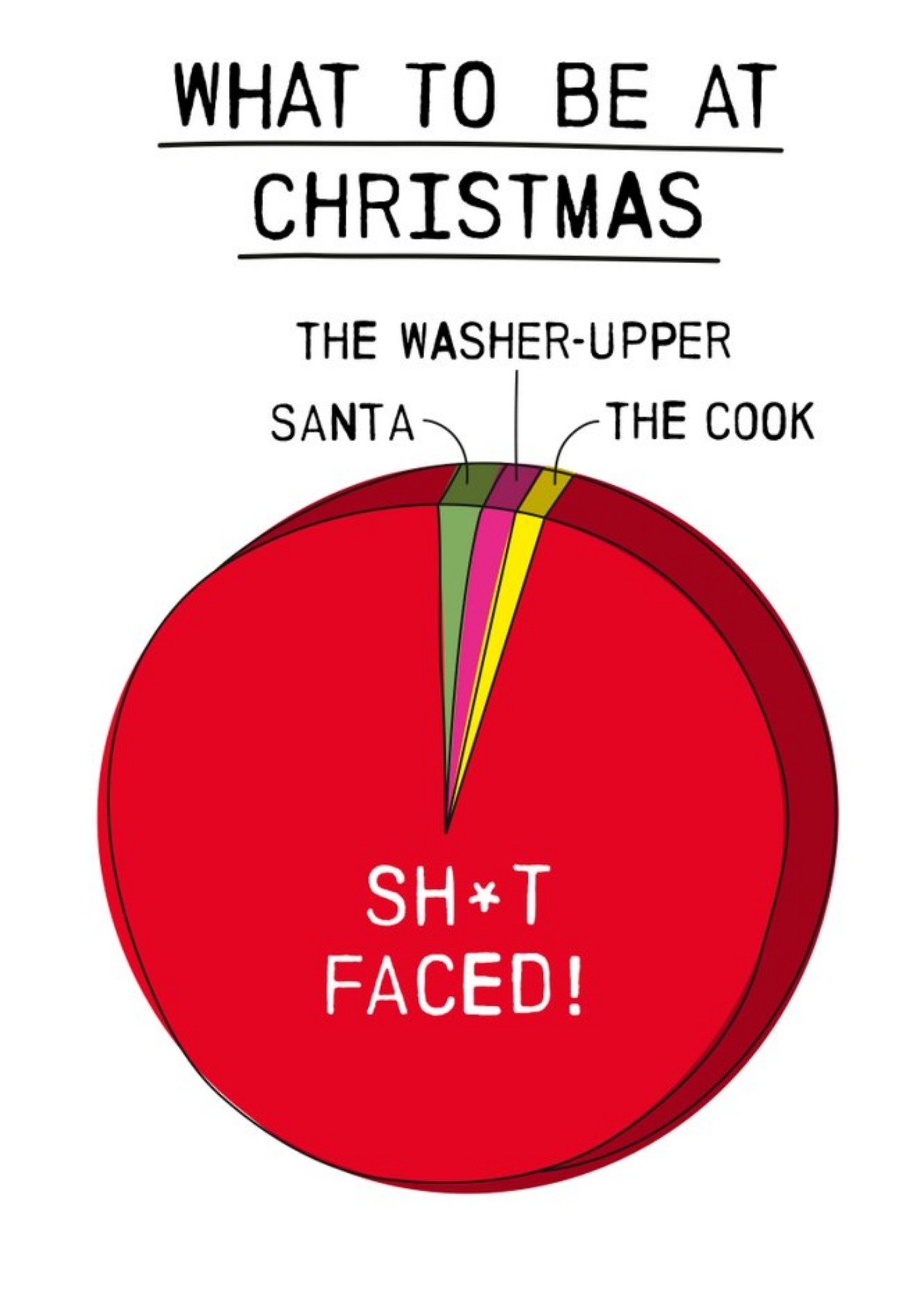 Moonpig Rude Funny What To Be At Christms Pie Chart Card, Large