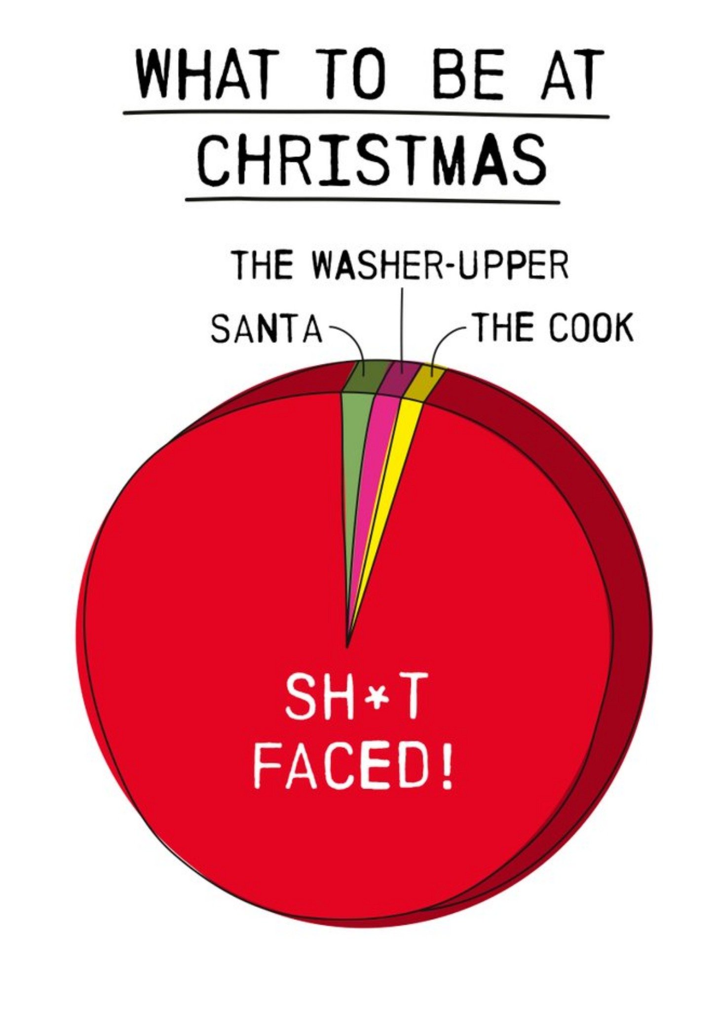 Rude Funny What To Be At Christms Pie Chart Card Ecard