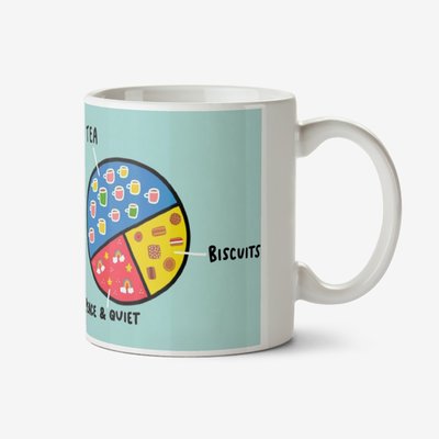 Tea Biscuits Peace And Quiet Mug