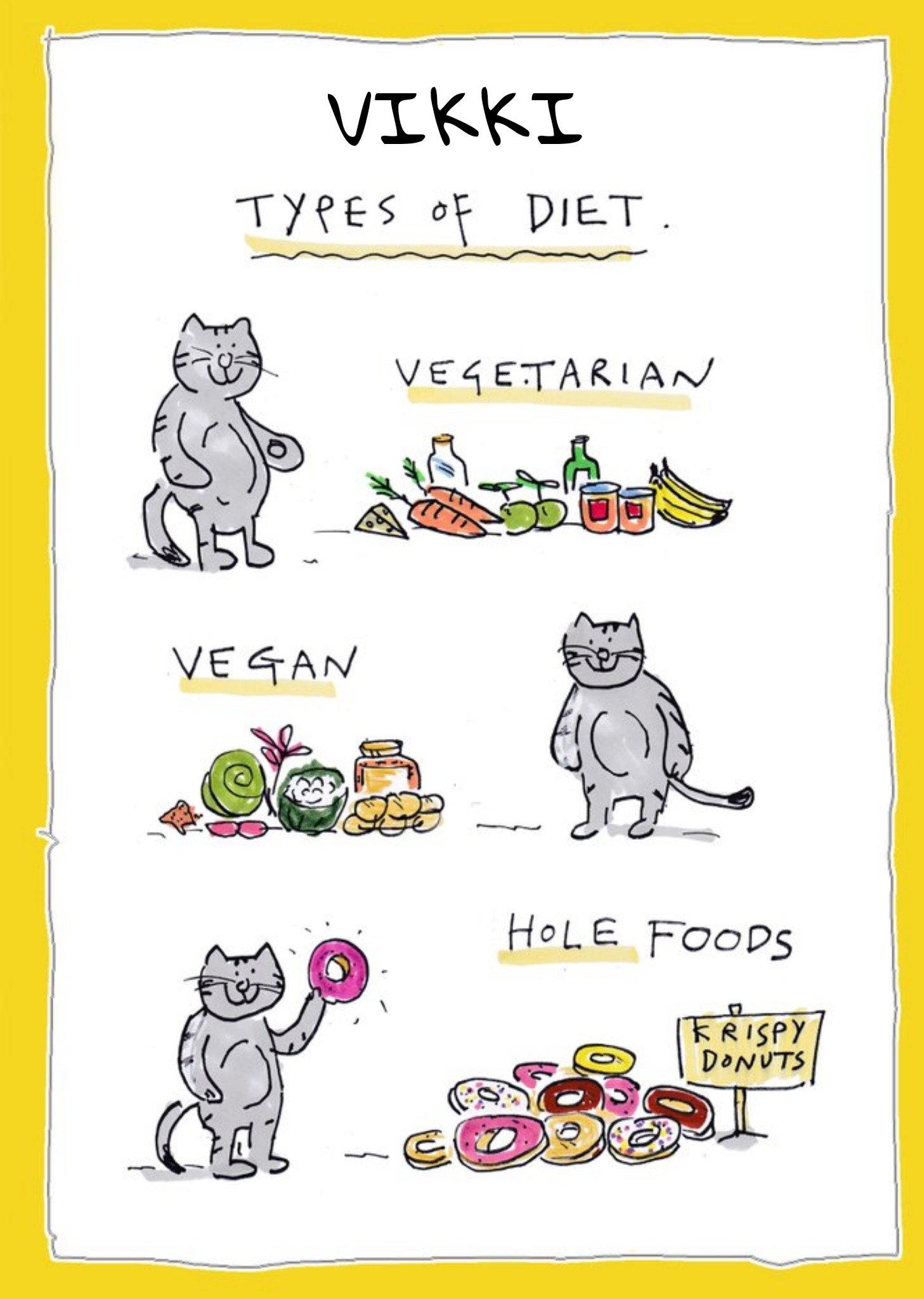 Moonpig Birthday Card - Types Of Diet - Cats- Illustration Ecard