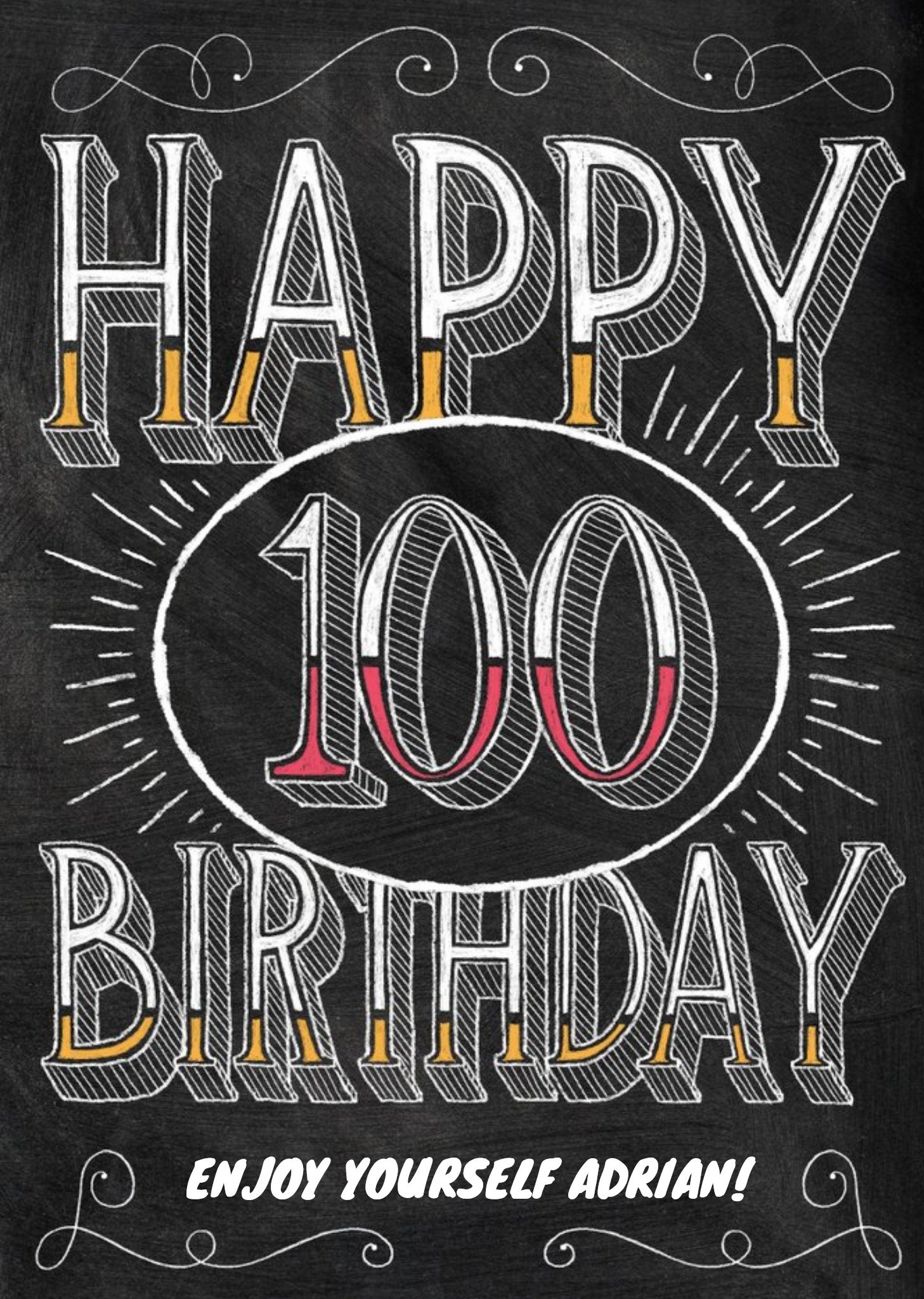 Chalkboard Style Personalised Happy 100th Birthday Card Ecard