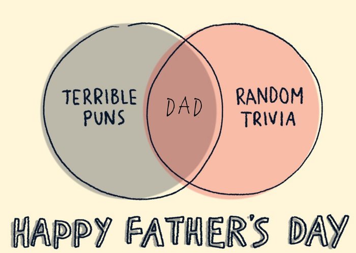 Funny Venn Diagram Puns & Trivia Father's Day Card