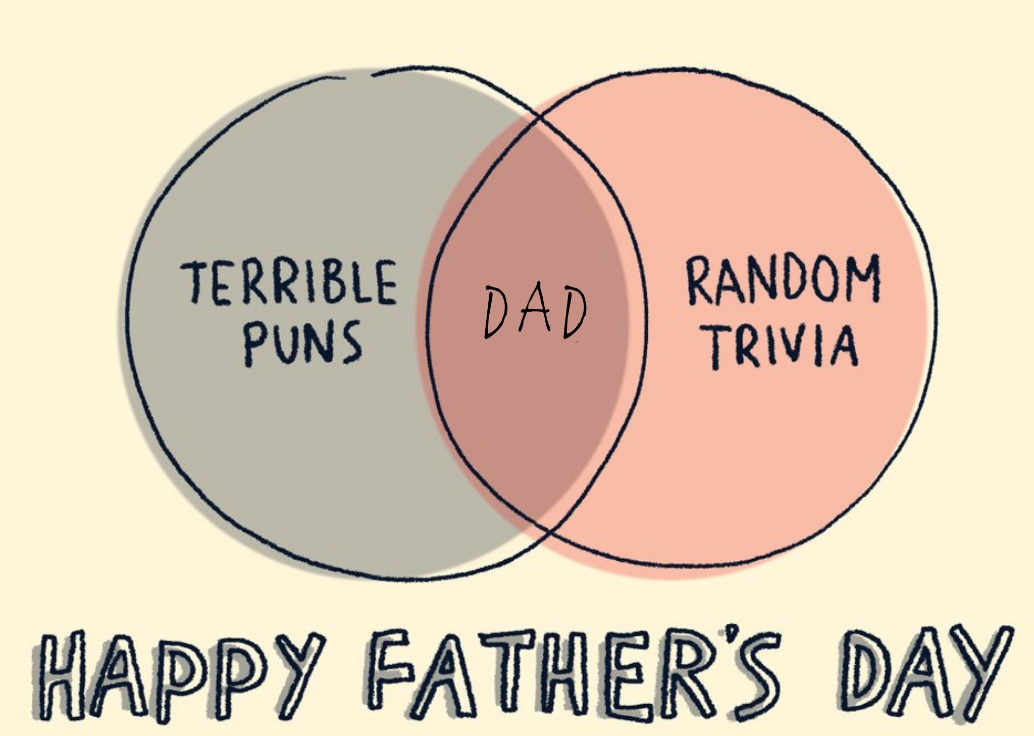 Moonpig Funny Venn Diagram Puns & Trivia Father's Day Card Ecard