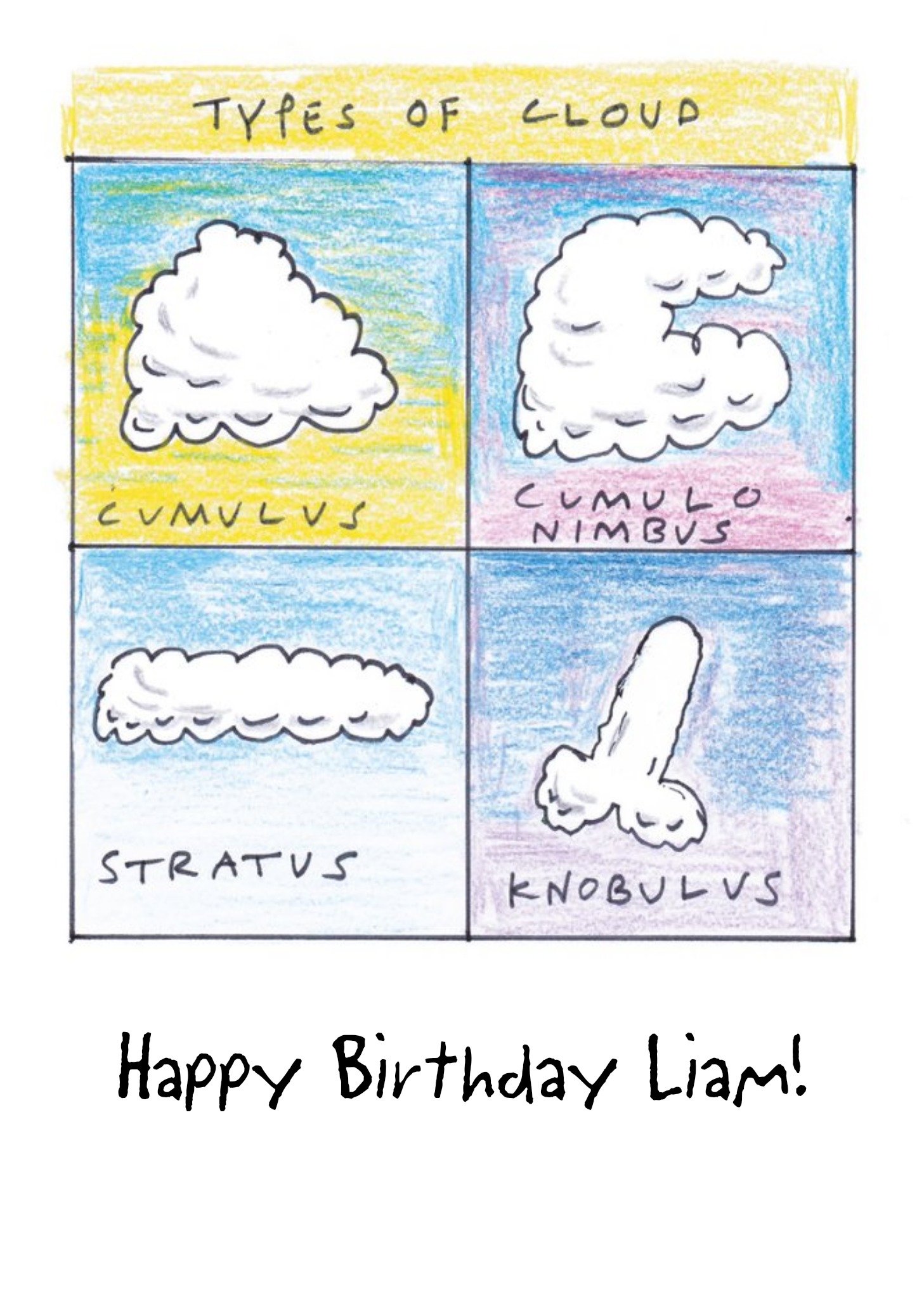 Moonpig Types Of Clouds Knobulus Personalised Birthday Card Ecard