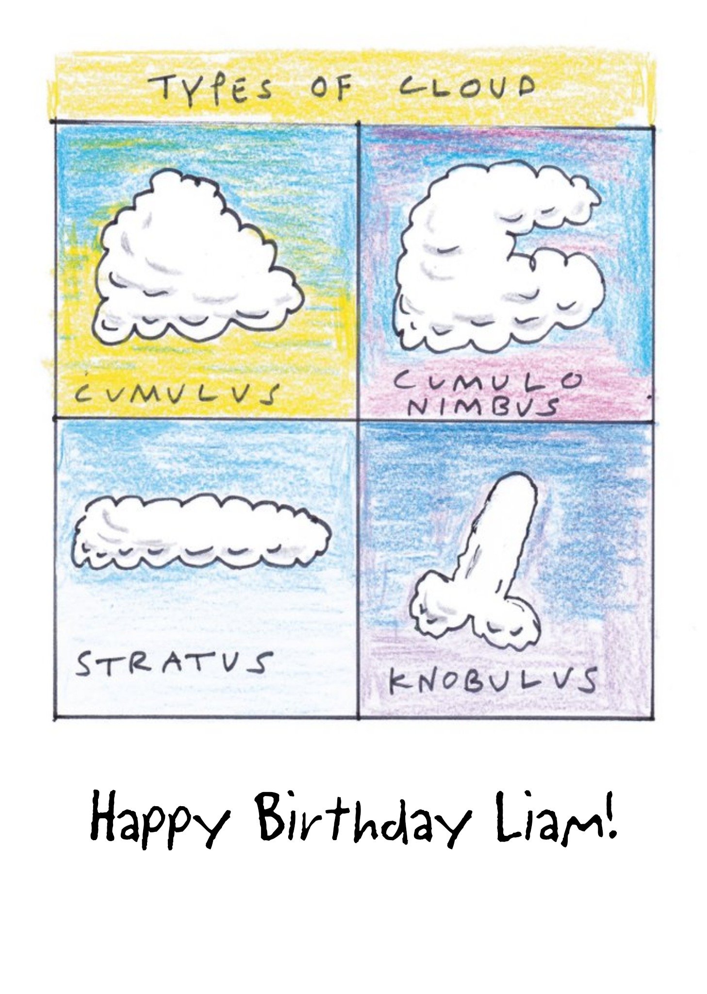 Types Of Clouds Knobulus Personalised Birthday Card Ecard