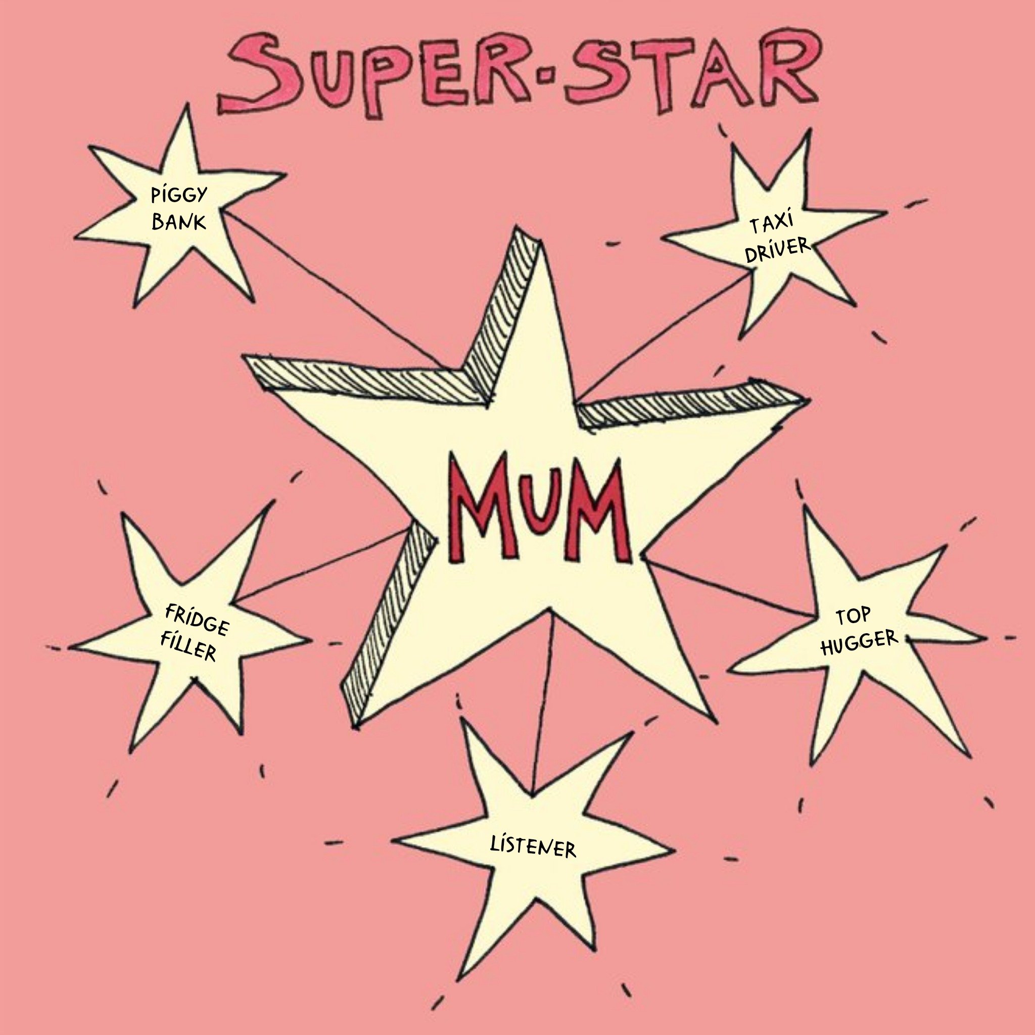 Mother's Day Card - Superstar Mum, Square