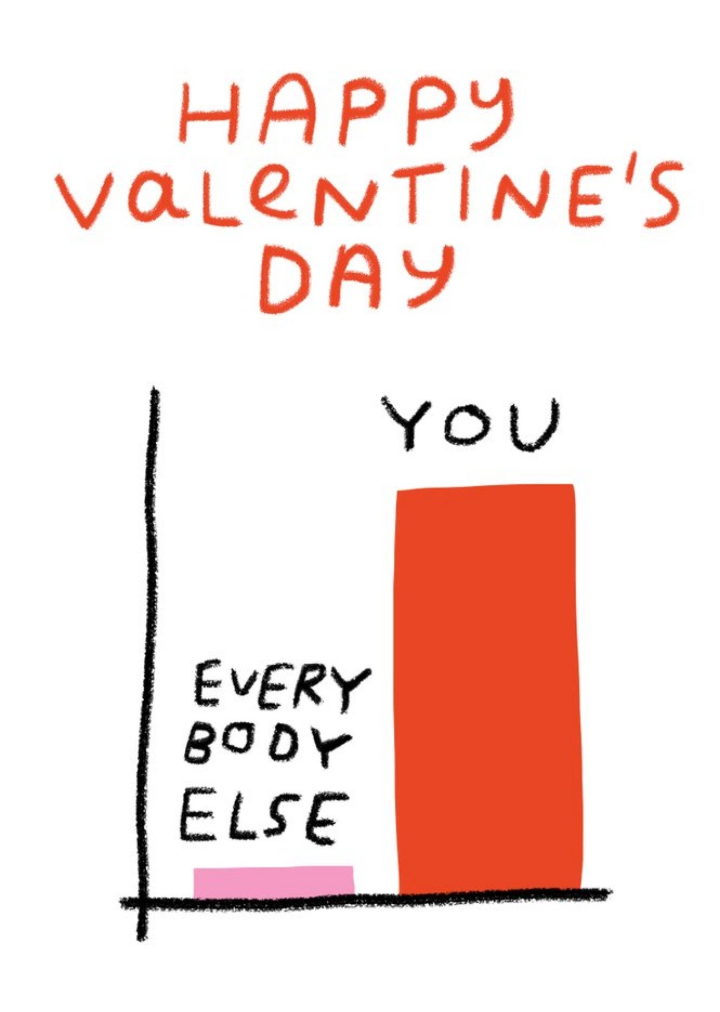 You And Everybody Else Funny Chart Valentines Card Ecard