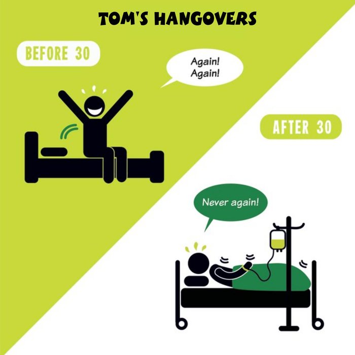 Personalised Name Hangovers Before And After 30 Birthday Card