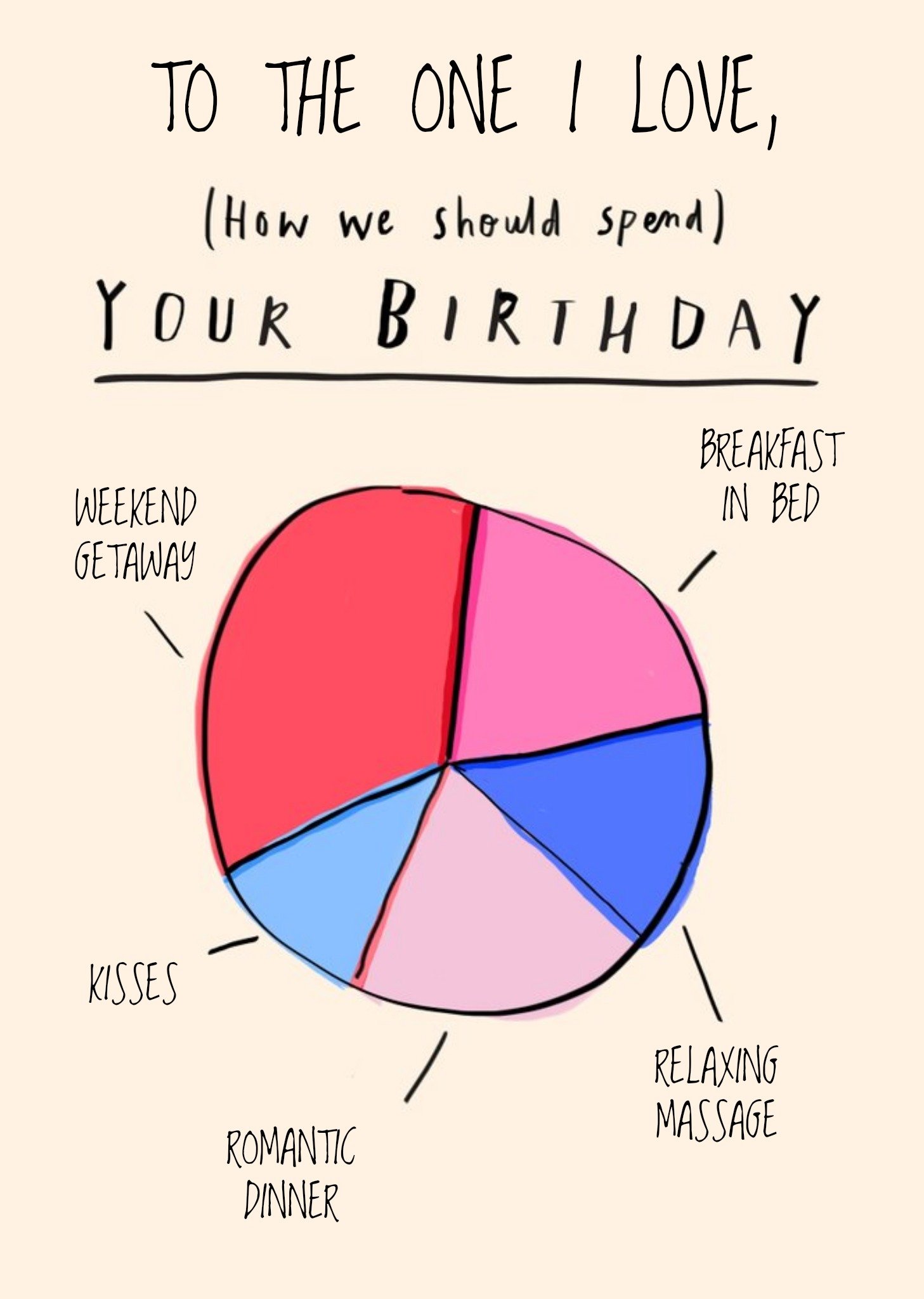 To The One I Love, How We Should Spend Your Birthday Pie Chart Personalised Card