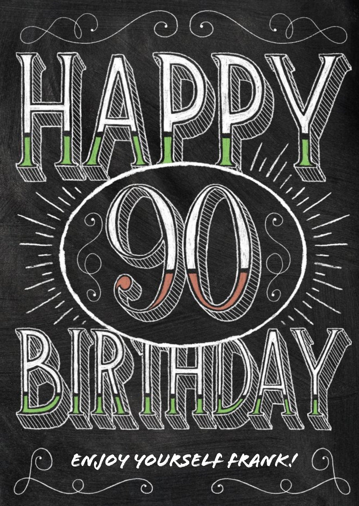 Chalkboard Letters Personalised Happy 90th Birthday Card Ecard