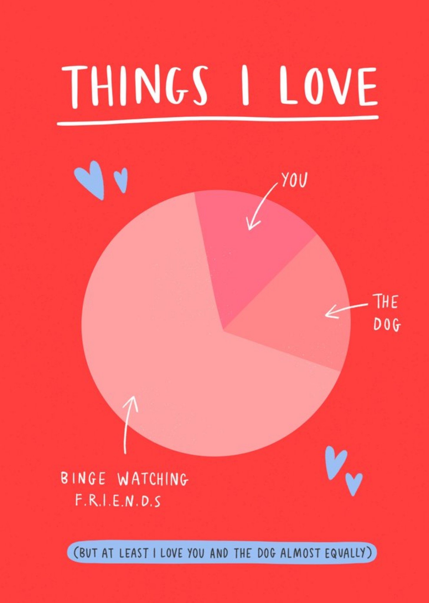 Funny Things I Love About Yout Card Ecard