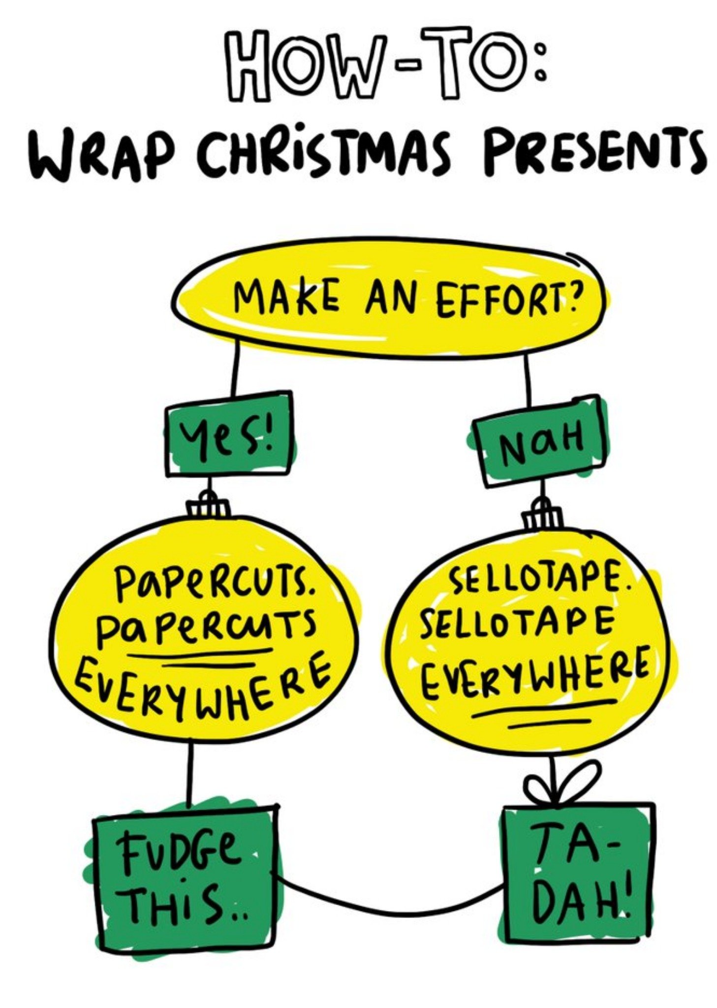 Moonpig How To Wrap Christmas Card Ecard