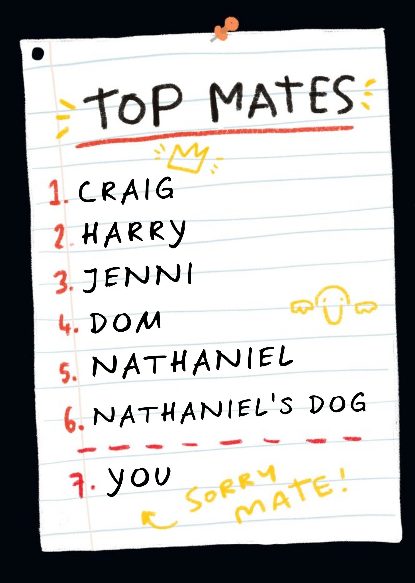 Top Mates Sorry Mate Funny Card