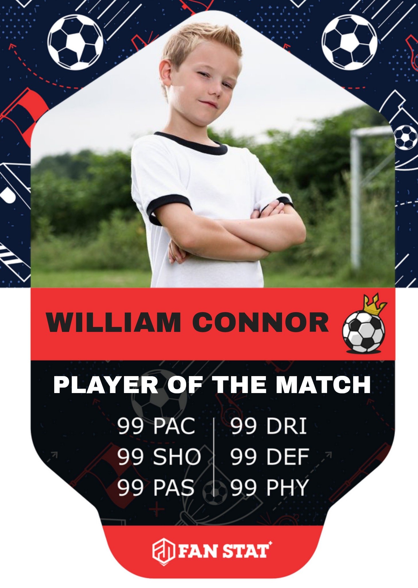 Fan Stat Player Of The Match Football Photo Upload Birthday Card Ecard