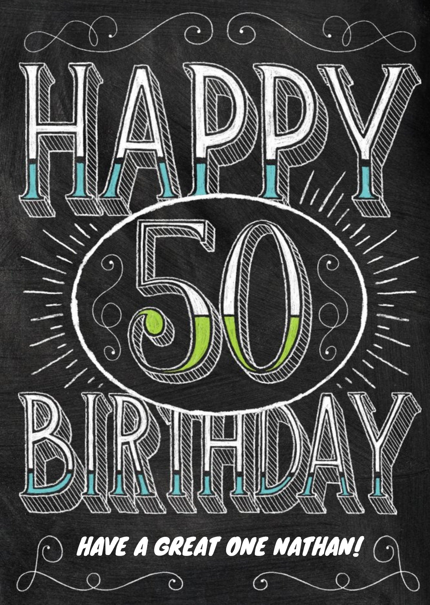 Chalkboard Style Personalised Happy 50th Birthday Card Ecard