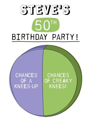 Illustration Of A Colourful Pie Chart Fiftieth Birthday Card