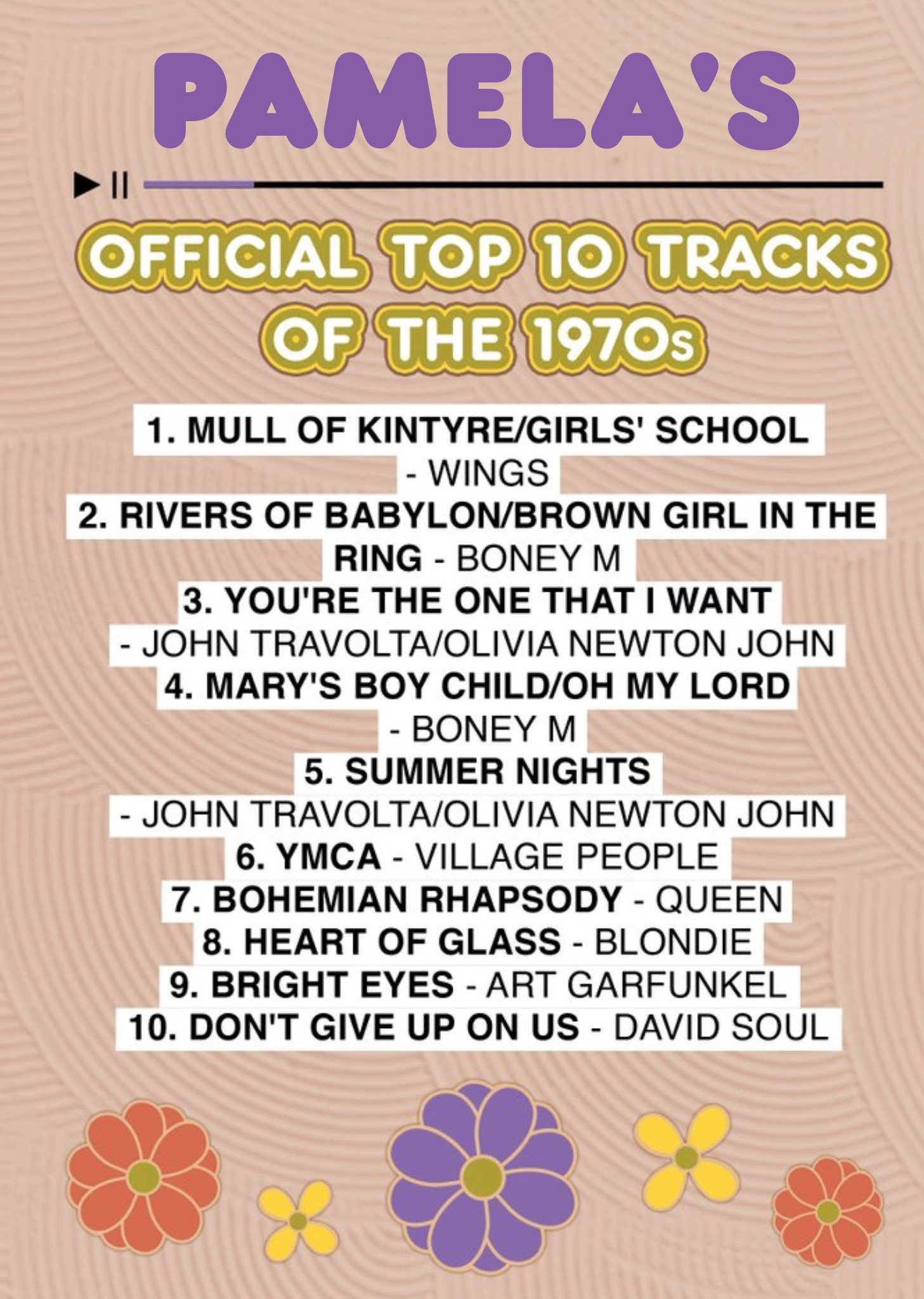 Moonpig Icial Charts Top 10 Tracks Of The 1970S Birthday Card Ecard