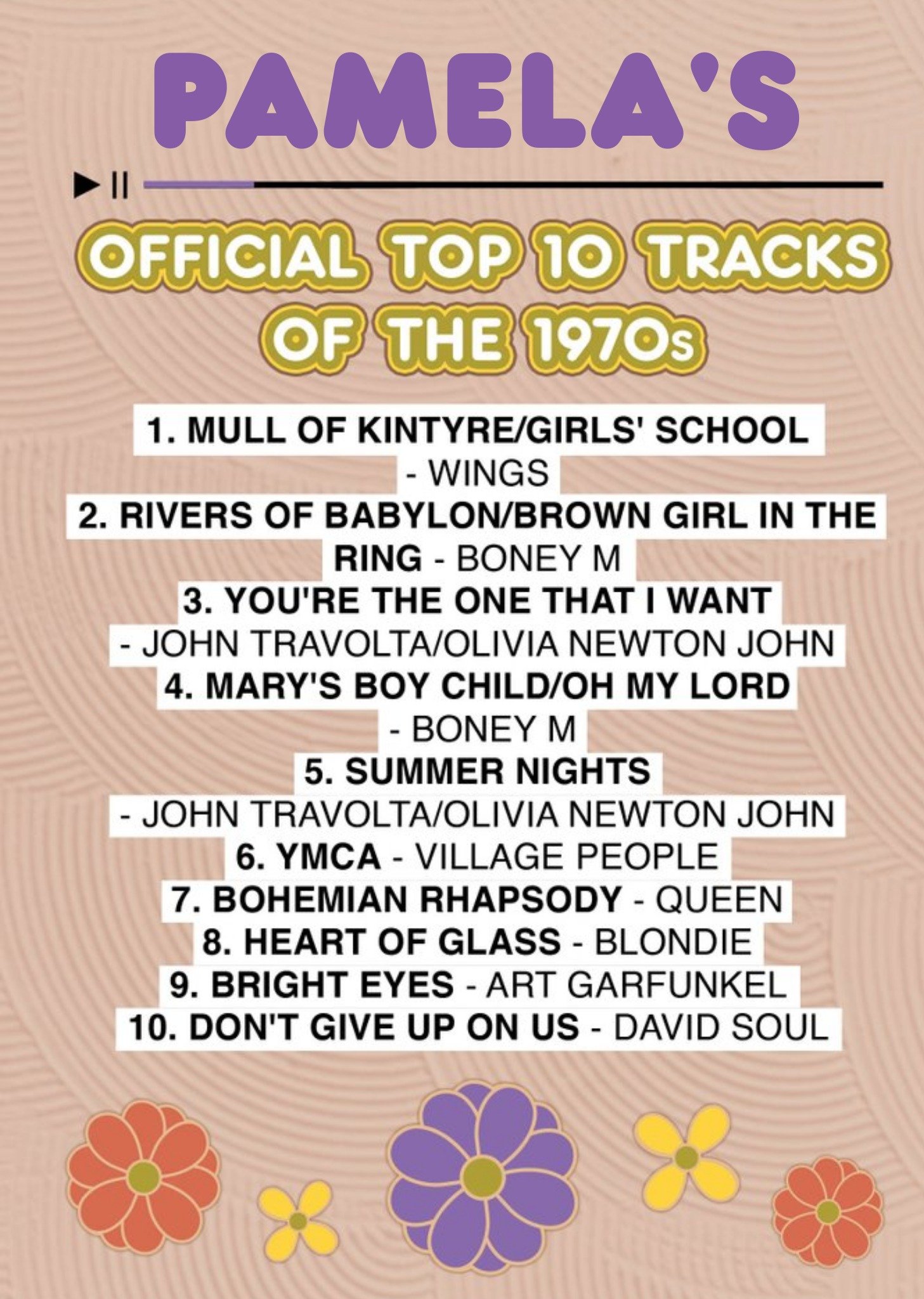 Icial Charts Top 10 Tracks Of The 1970S Birthday Card Ecard