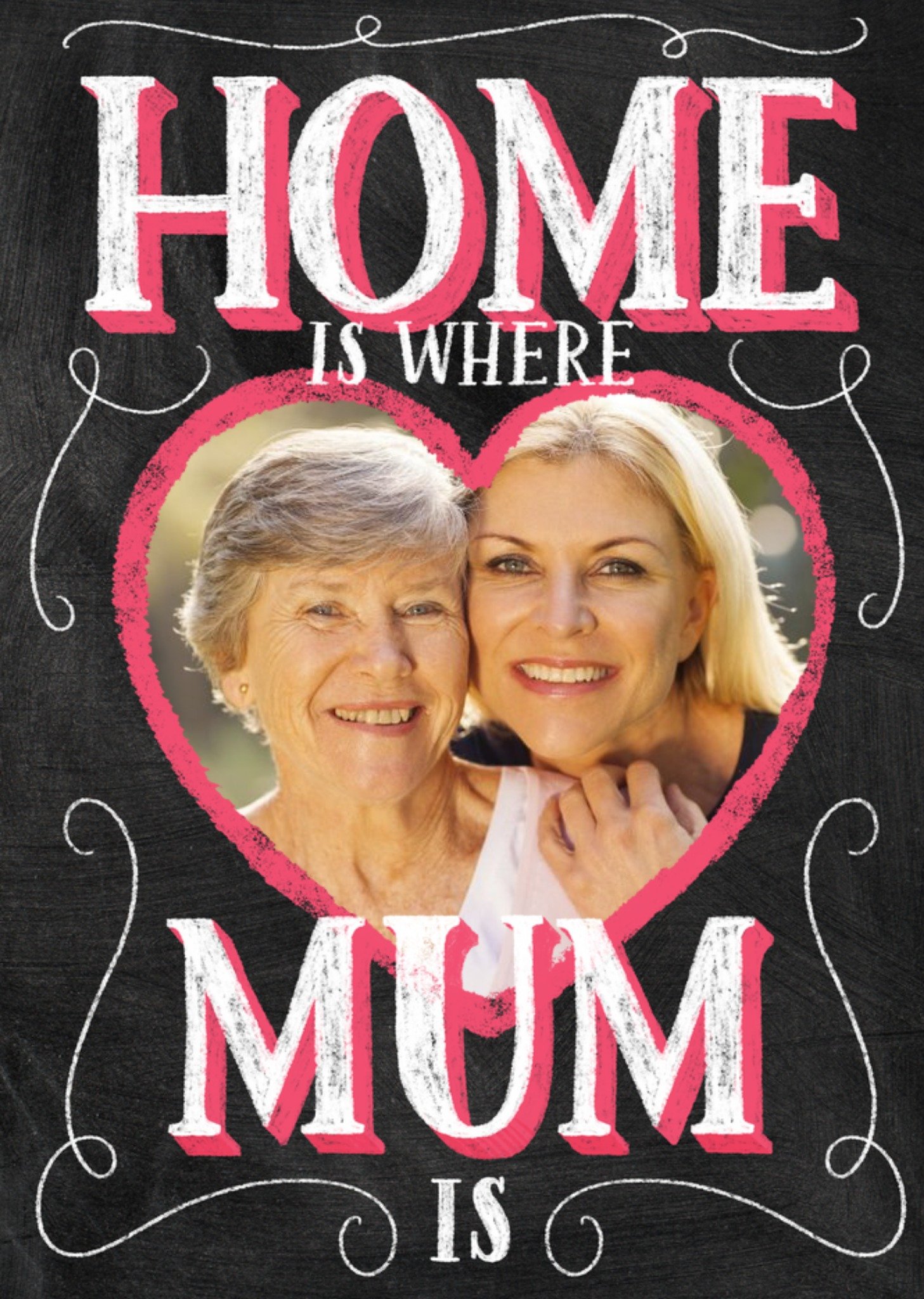 Home Is Where Mum Is Photo Upload Card Ecard