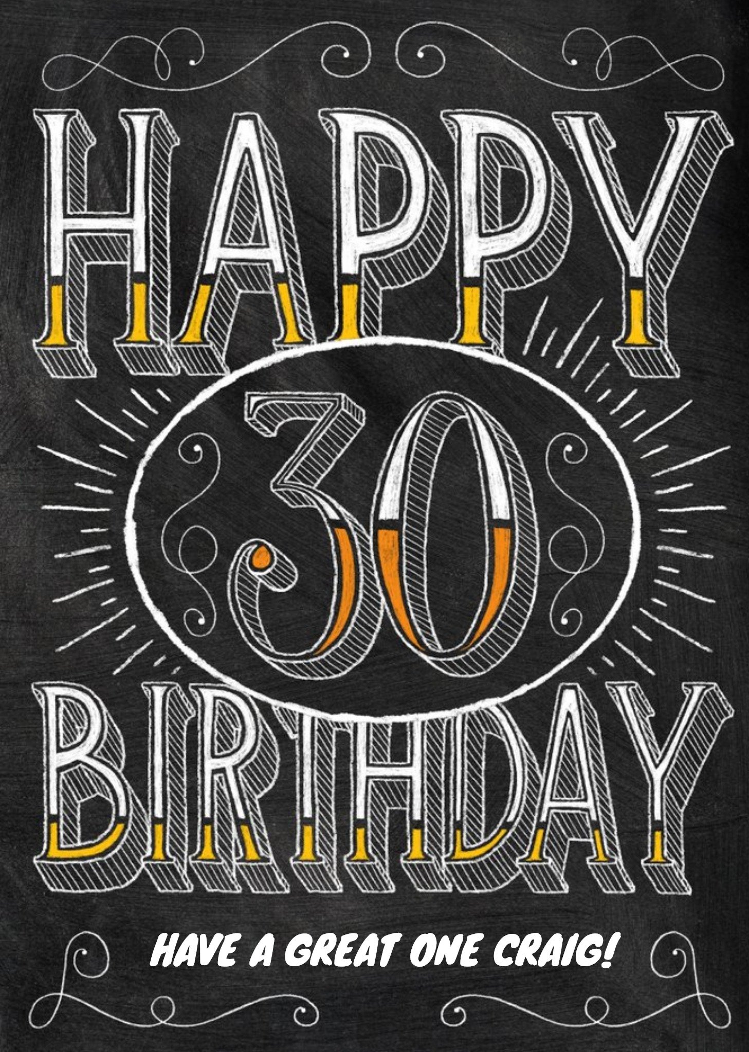 Chalkboard Style Personalised Happy 30th Birthday Card Ecard